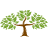 Andronico's logo