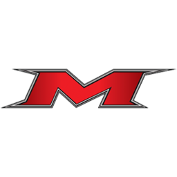 Miken logo